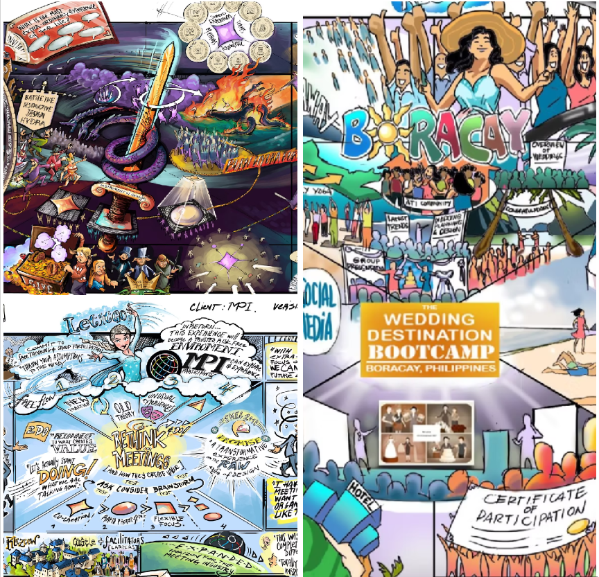 Event Canvas Model